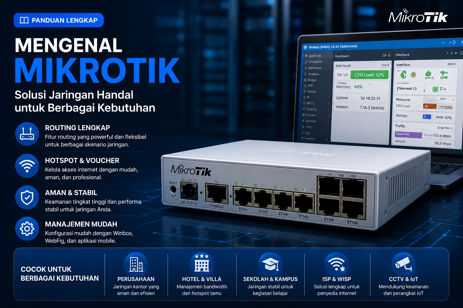 Mengenal MikroTik untuk Perusahaan