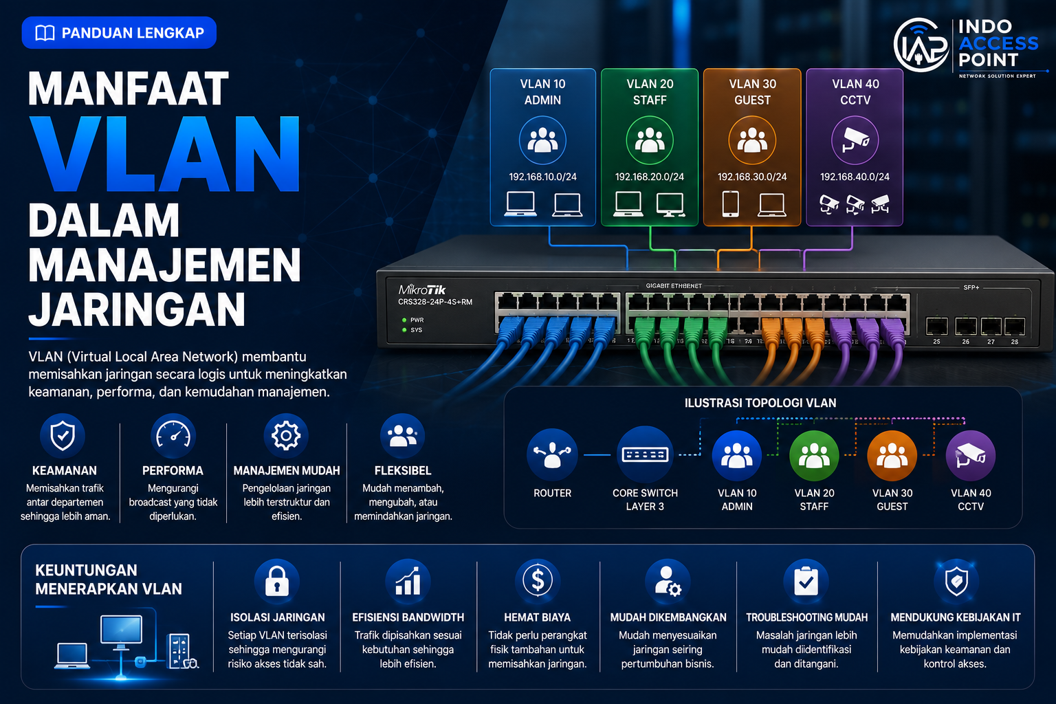 Manfaat VLAN dalam Manajemen Jaringan